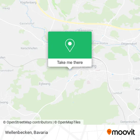 Карта Wellenbecken
