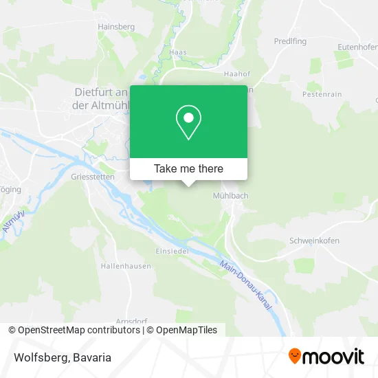 Карта Wolfsberg