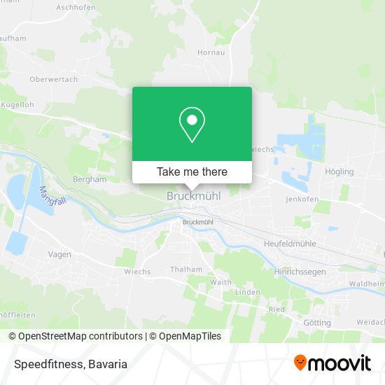 Speedfitness map