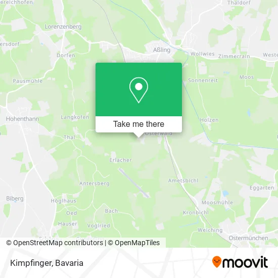 Карта Kimpfinger