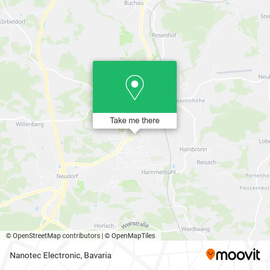 Карта Nanotec Electronic