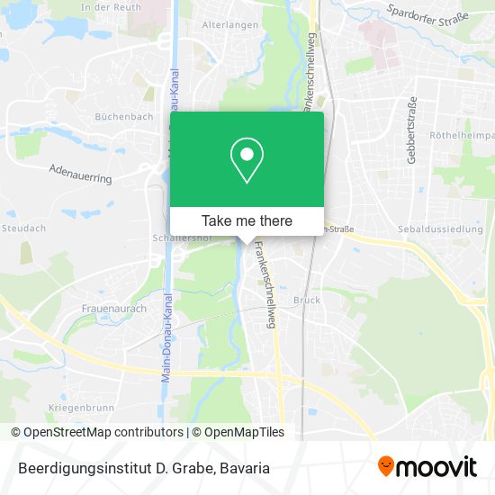 Beerdigungsinstitut D. Grabe map