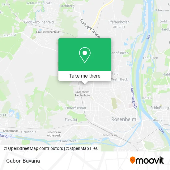 Карта Gabor