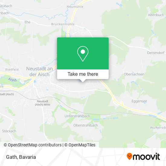 Gath map