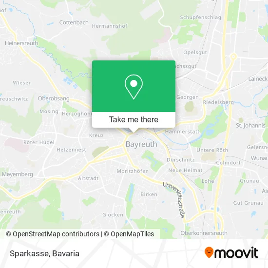 Карта Sparkasse