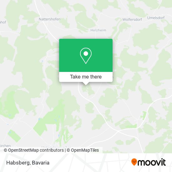 Habsberg map