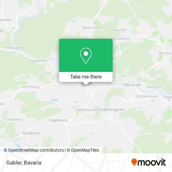 Карта Gabler