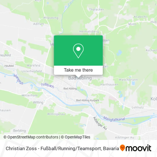 Карта Christian Zoss - Fußball / Running / Teamsport