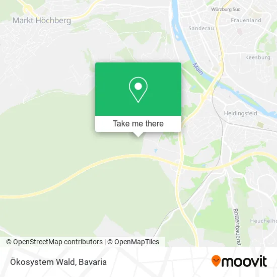 Карта Ökosystem Wald