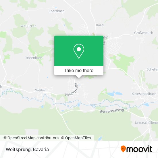 Weitsprung map