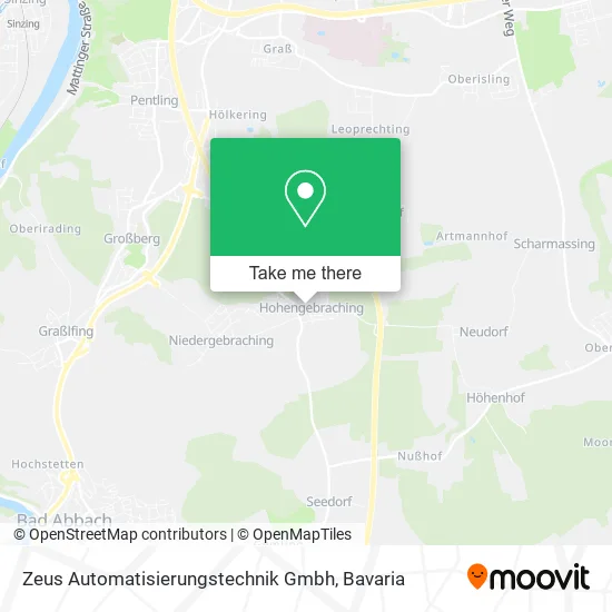 Карта Zeus Automatisierungstechnik Gmbh
