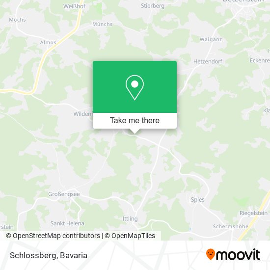 Schlossberg map