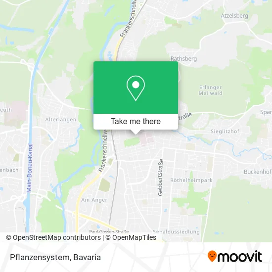 Карта Pflanzensystem