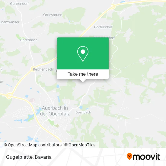 Карта Gugelplatte