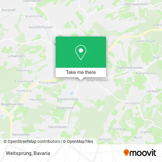 Карта Weitsprung