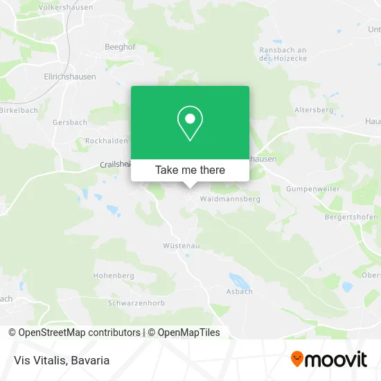 Карта Vis Vitalis