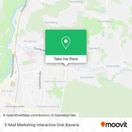 E-Mail Marketing Interactive One map