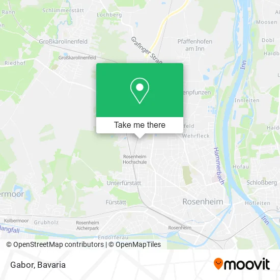 Карта Gabor
