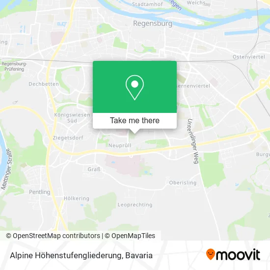 Карта Alpine Höhenstufengliederung