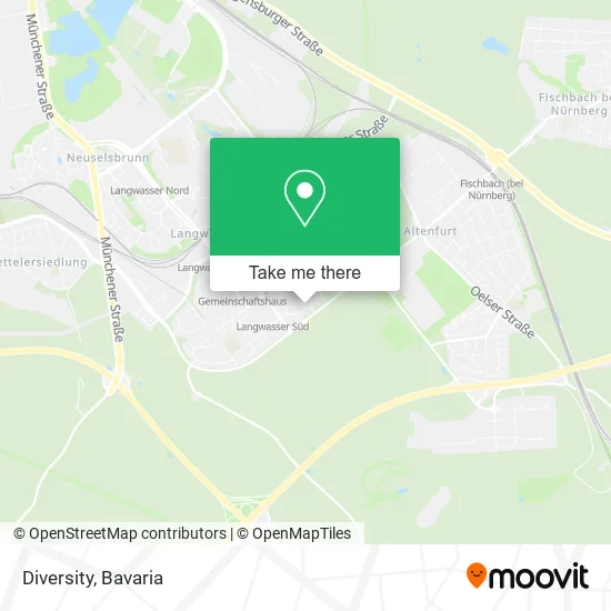 Карта Diversity