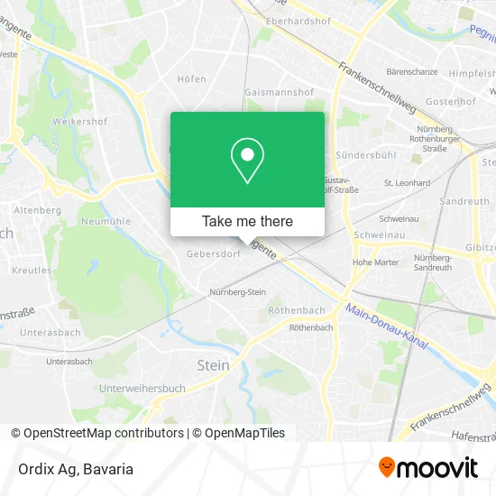 Карта Ordix Ag