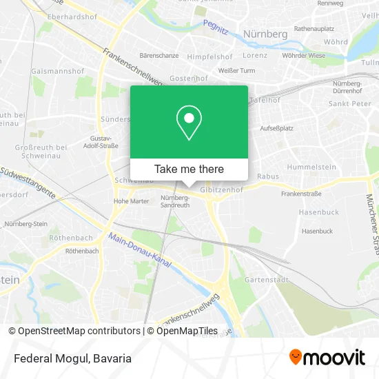 Карта Federal Mogul