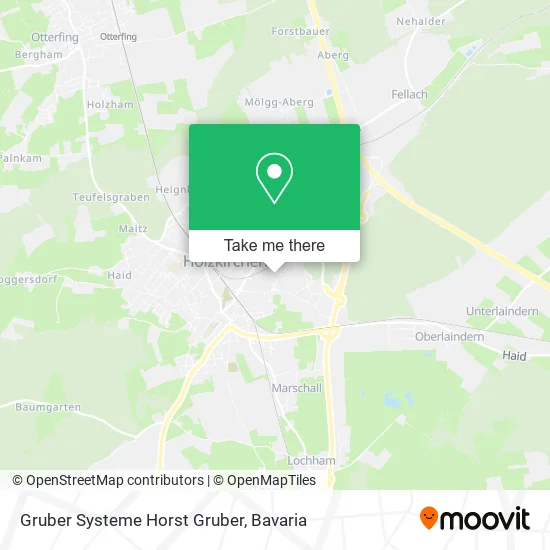 Карта Gruber Systeme Horst Gruber