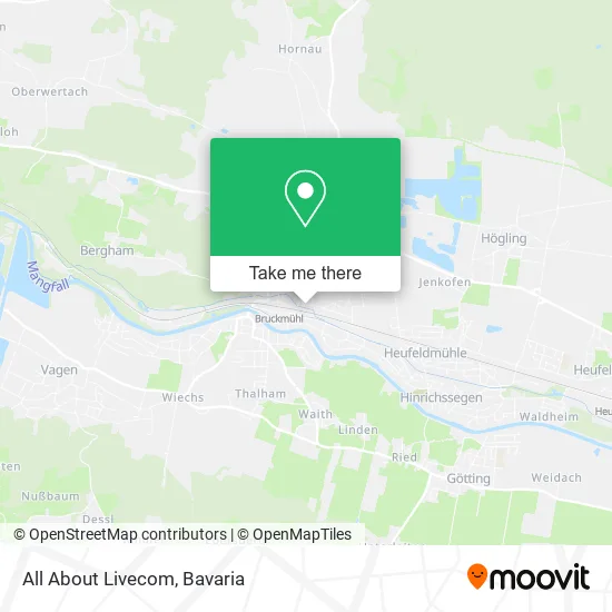 Карта All About Livecom