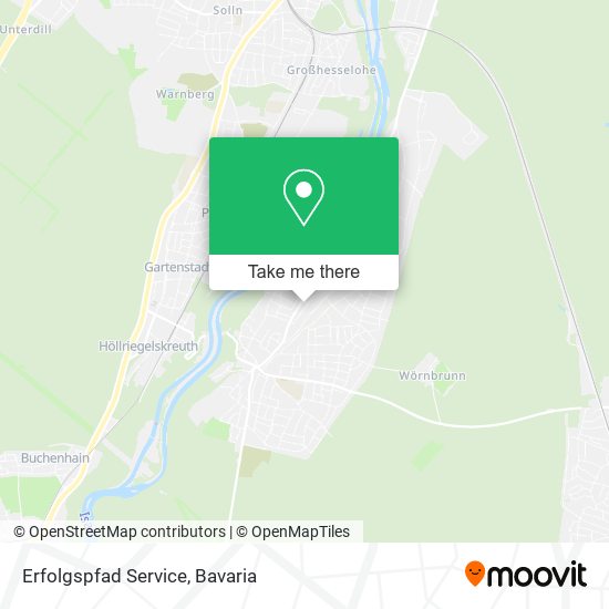 Erfolgspfad Service map