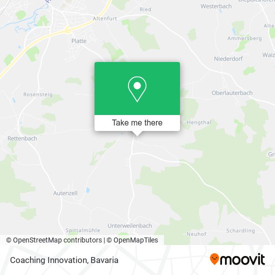 Карта Coaching Innovation