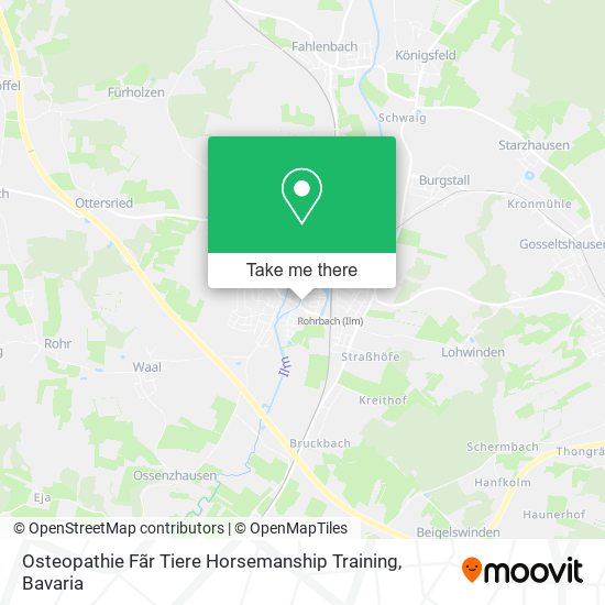 Osteopathie Fãr Tiere Horsemanship Training map