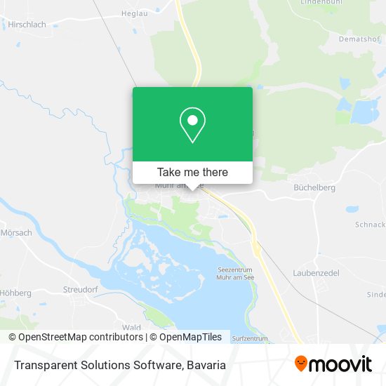 Transparent Solutions Software map