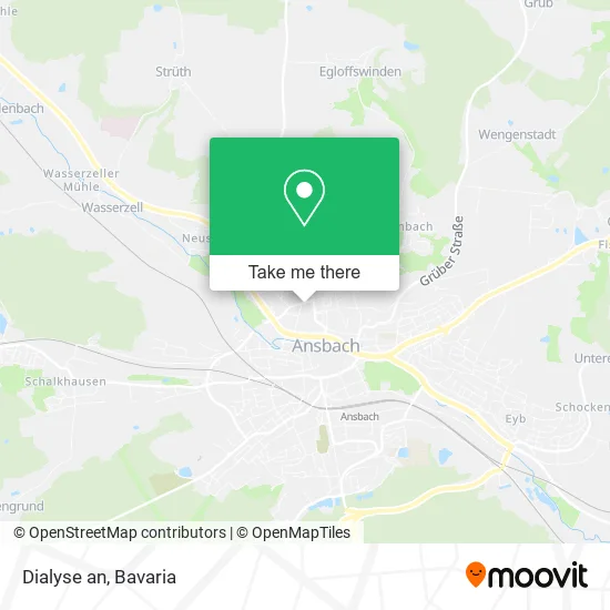 Карта Dialyse an