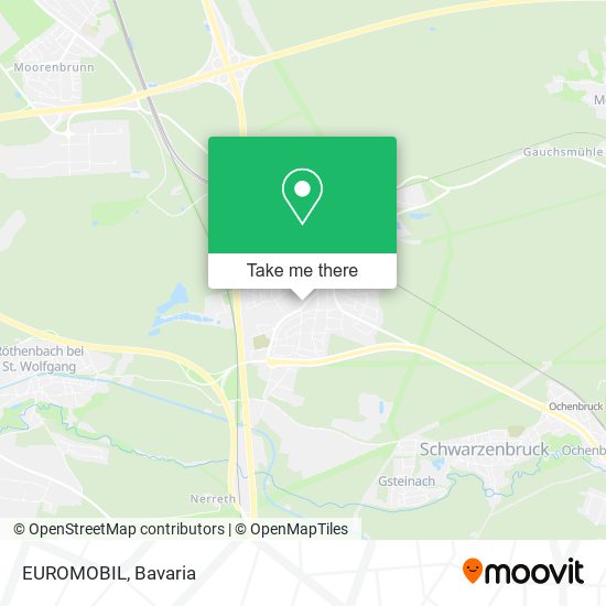 EUROMOBIL map