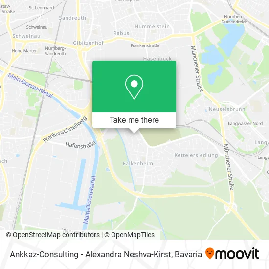 Карта Ankkaz-Consulting - Alexandra Neshva-Kirst