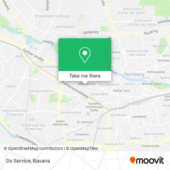 Ds Service map