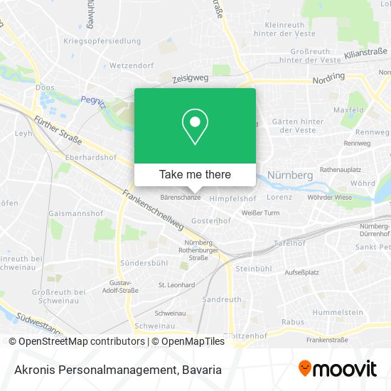 Карта Akronis Personalmanagement