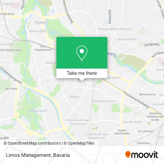 Карта Limos Management