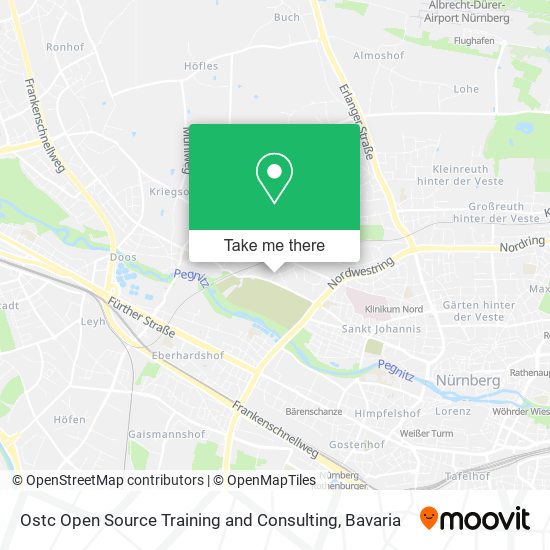 Ostc Open Source Training and Consulting map