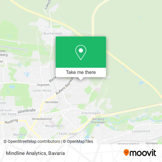 Карта Mindline Analytics