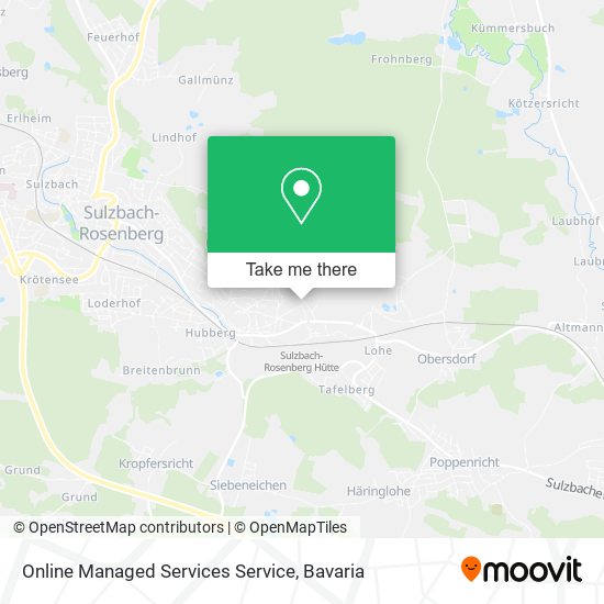 Online Managed Services Service map