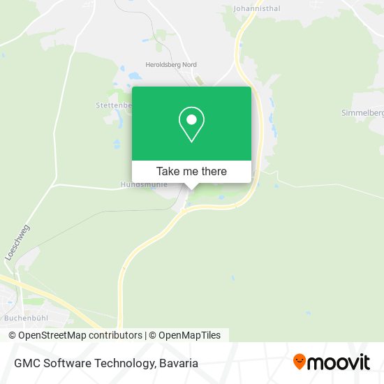 GMC Software Technology map