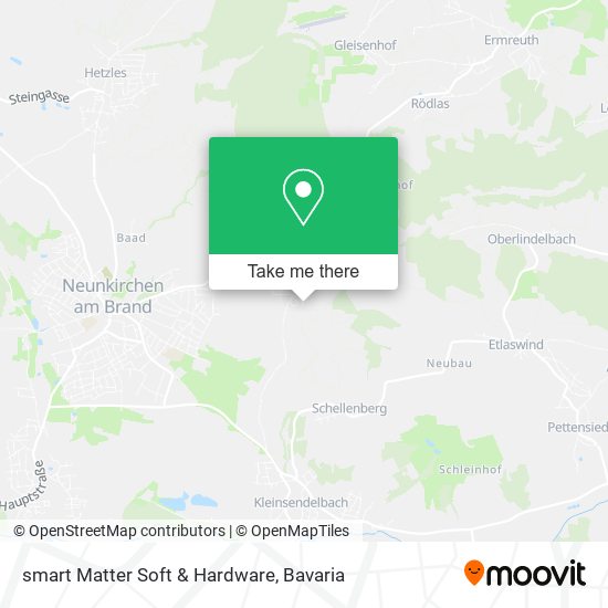 smart Matter Soft & Hardware map