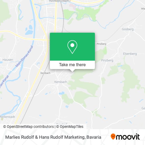 Marlies Rudolf & Hans Rudolf Marketing map