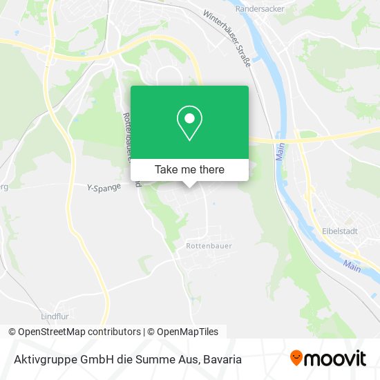 Aktivgruppe GmbH die Summe Aus map