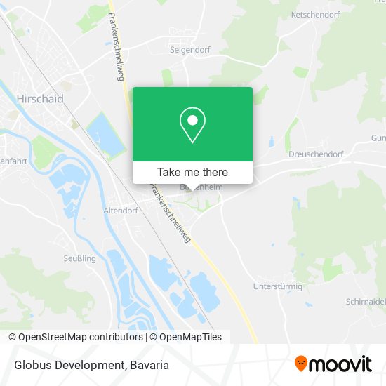 Globus Development map