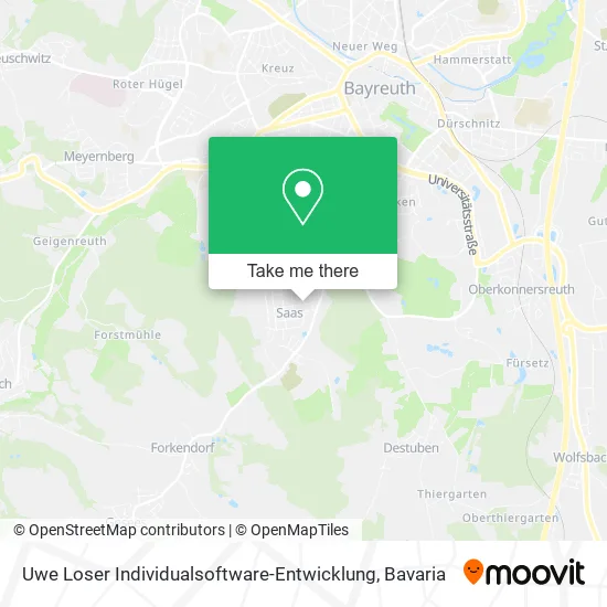 Карта Uwe Loser Individualsoftware-Entwicklung