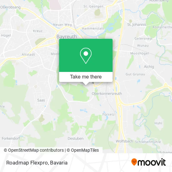 Карта Roadmap Flexpro
