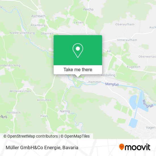 Müller GmbH&Co Energie map
