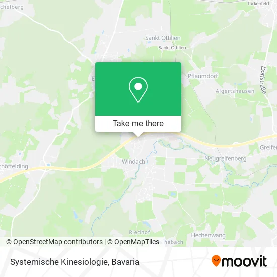 Карта Systemische Kinesiologie
